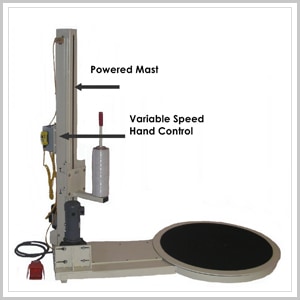Electric Counters